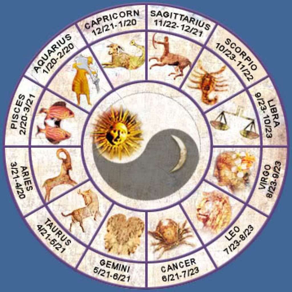 Horoskop dnevni vaga ljubavni